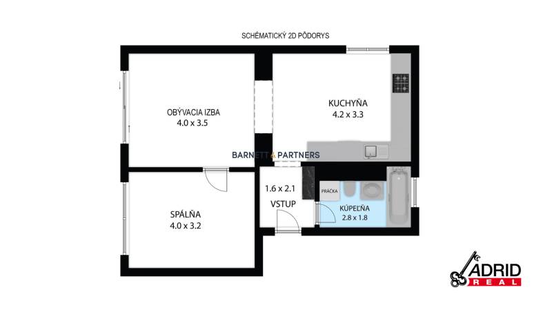 TOP OFFER OF A CHARISMATIC TWO-ROOM APARTMENT 